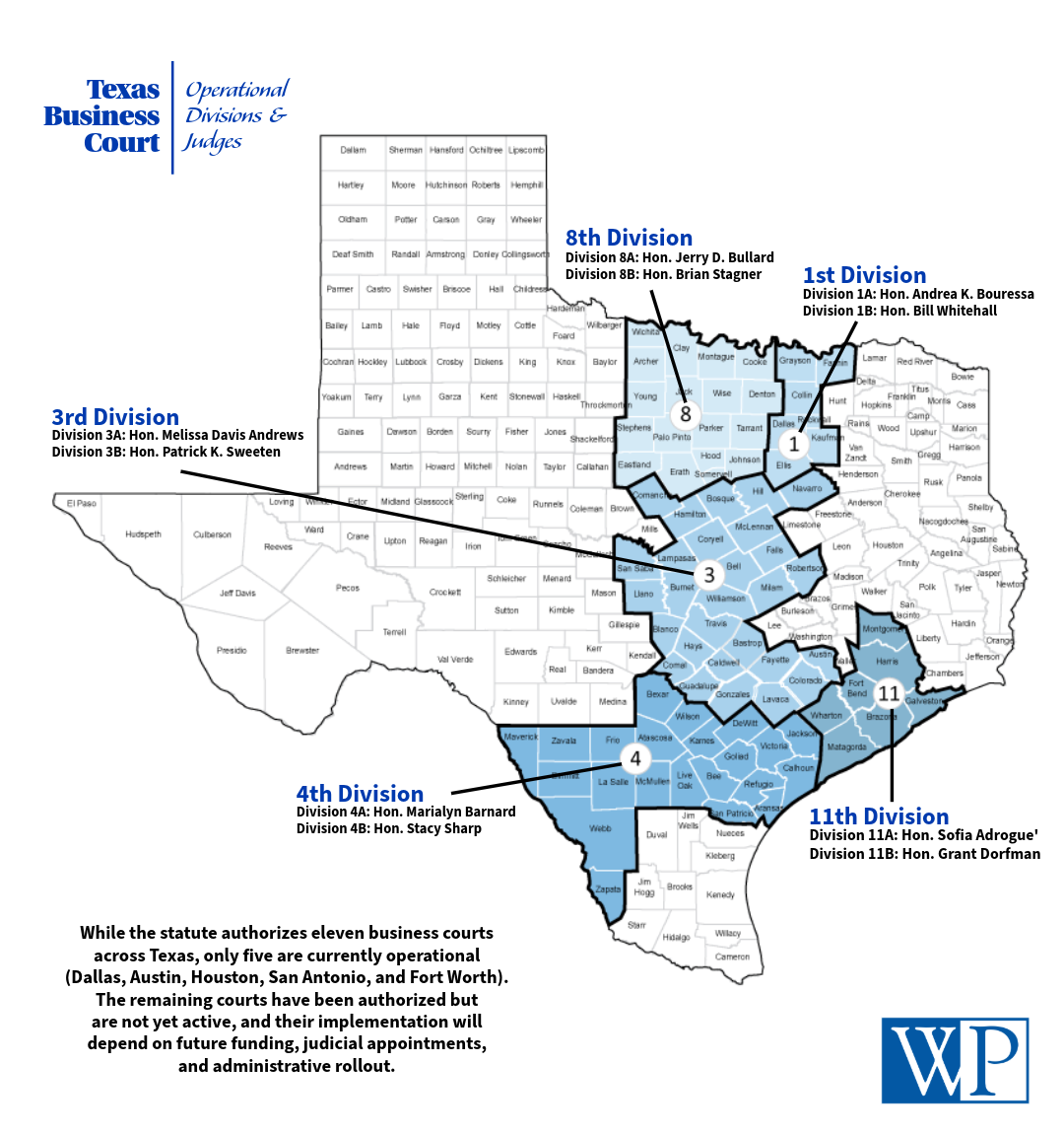 Texas Business Court