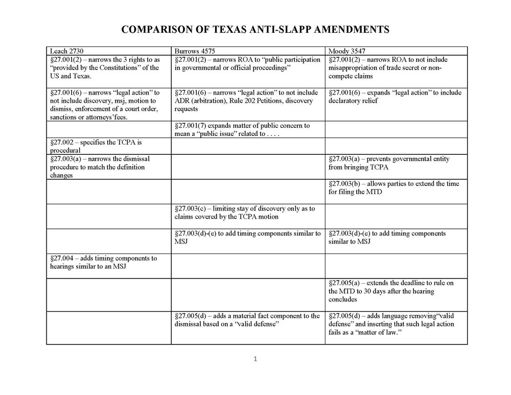 Comparison of Plans_Page_1.jpg