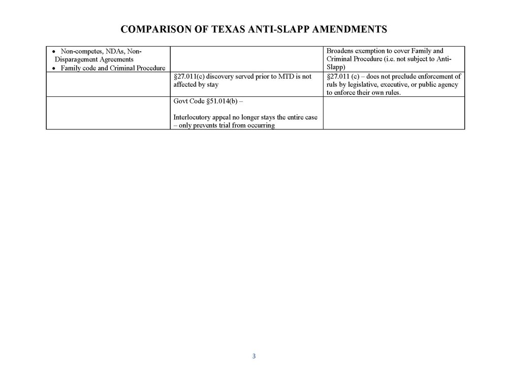 Comparison of Plans_Page_3.jpg